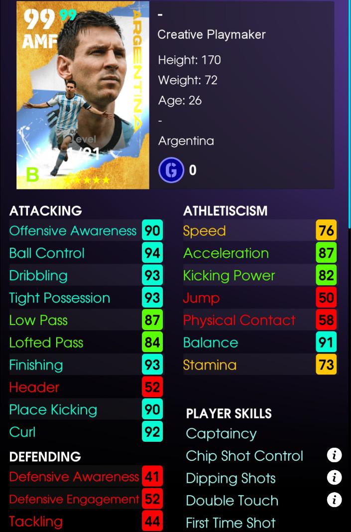 messi pes 2020 stats