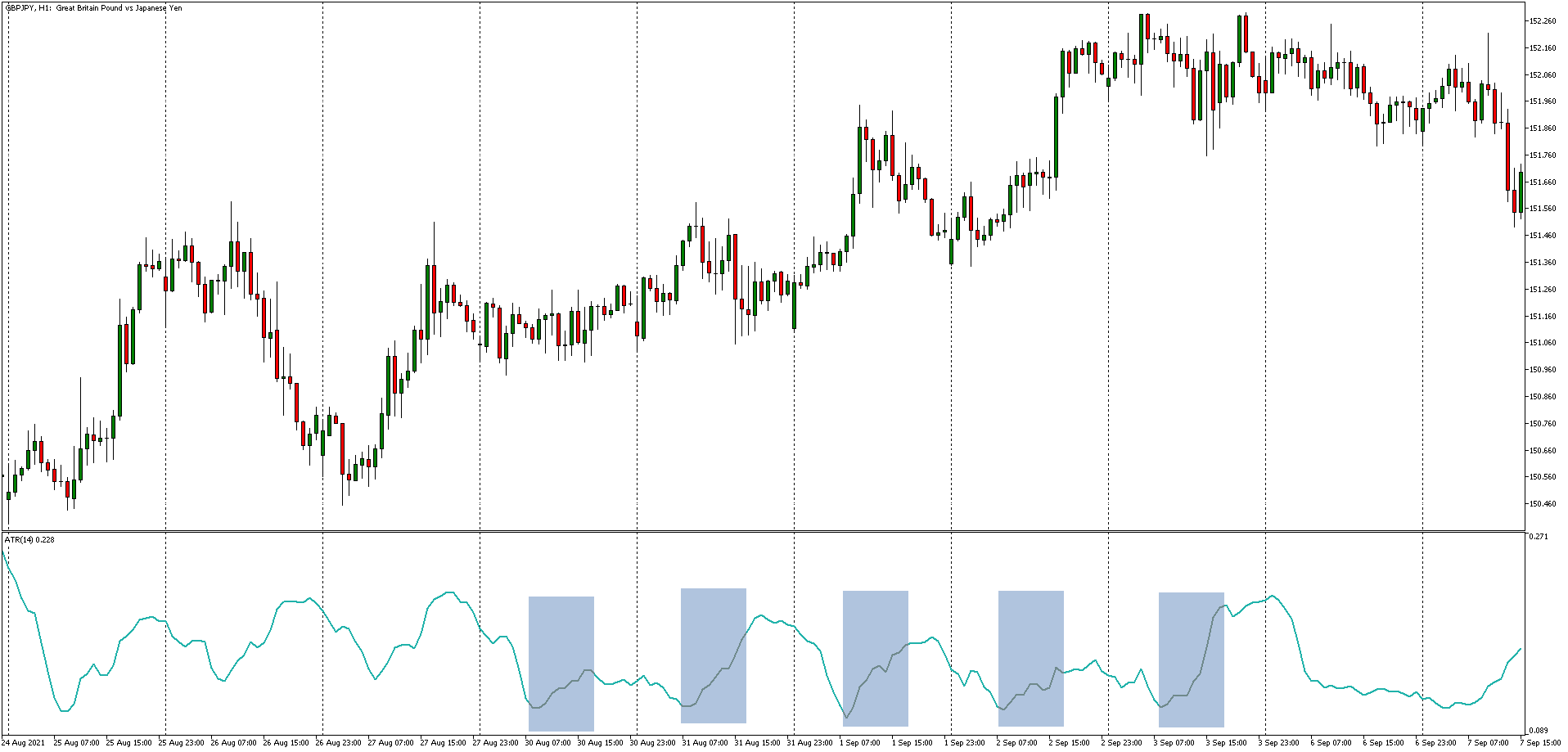 8000 jpy in gbp