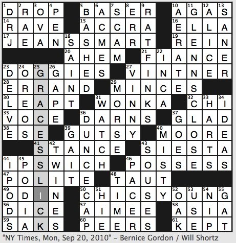 daintily odd crossword clue