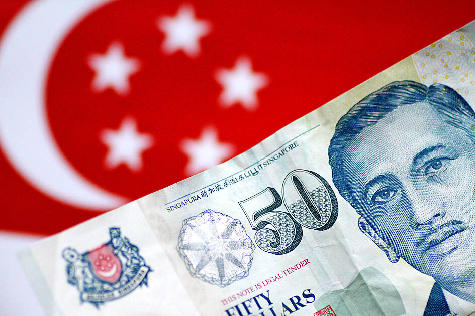 3600 singapore dollar to usd
