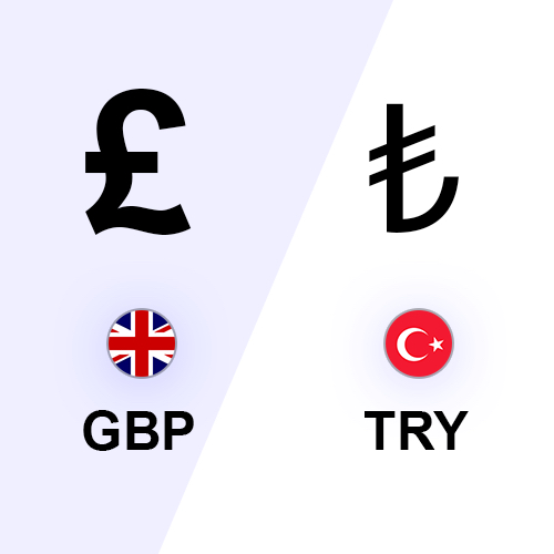 turkish money to sterling