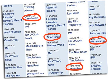 bbc radio4 listings