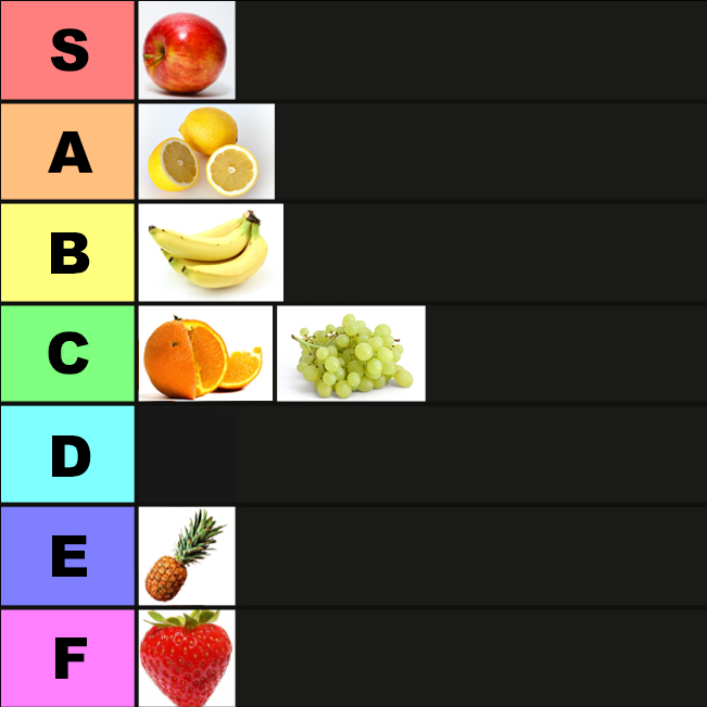 top tier list