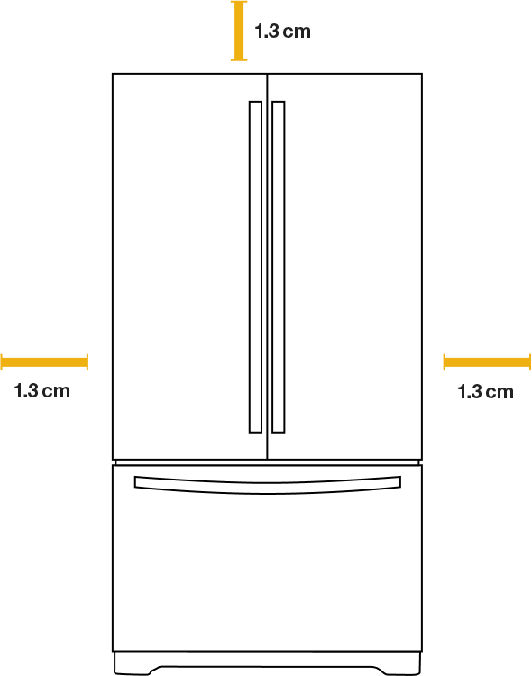 fridge sizes canada