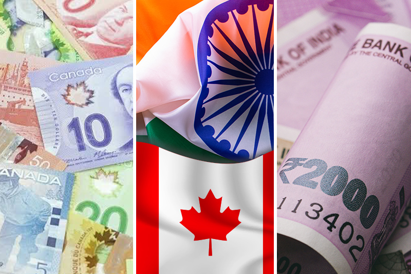 indian rupees to cdn dollars