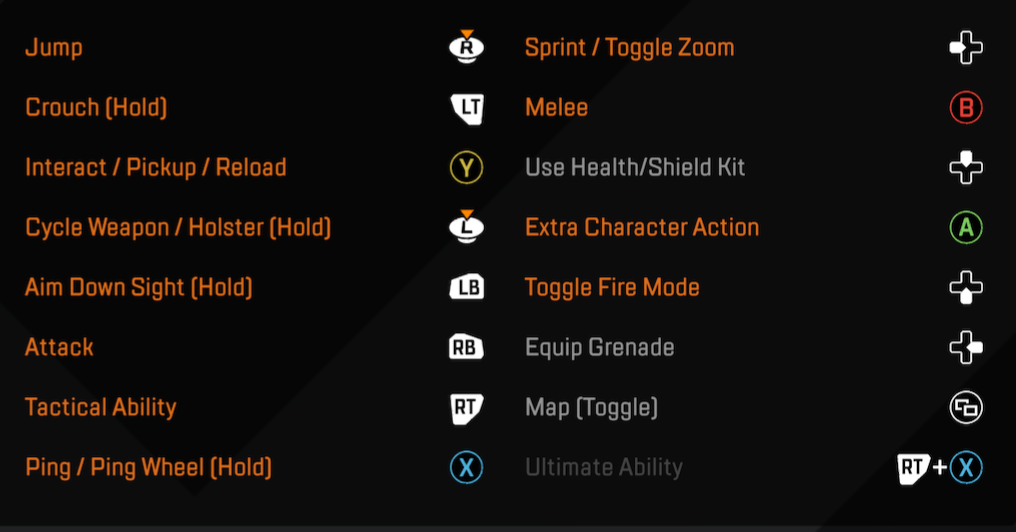 verhulst controller settings apex