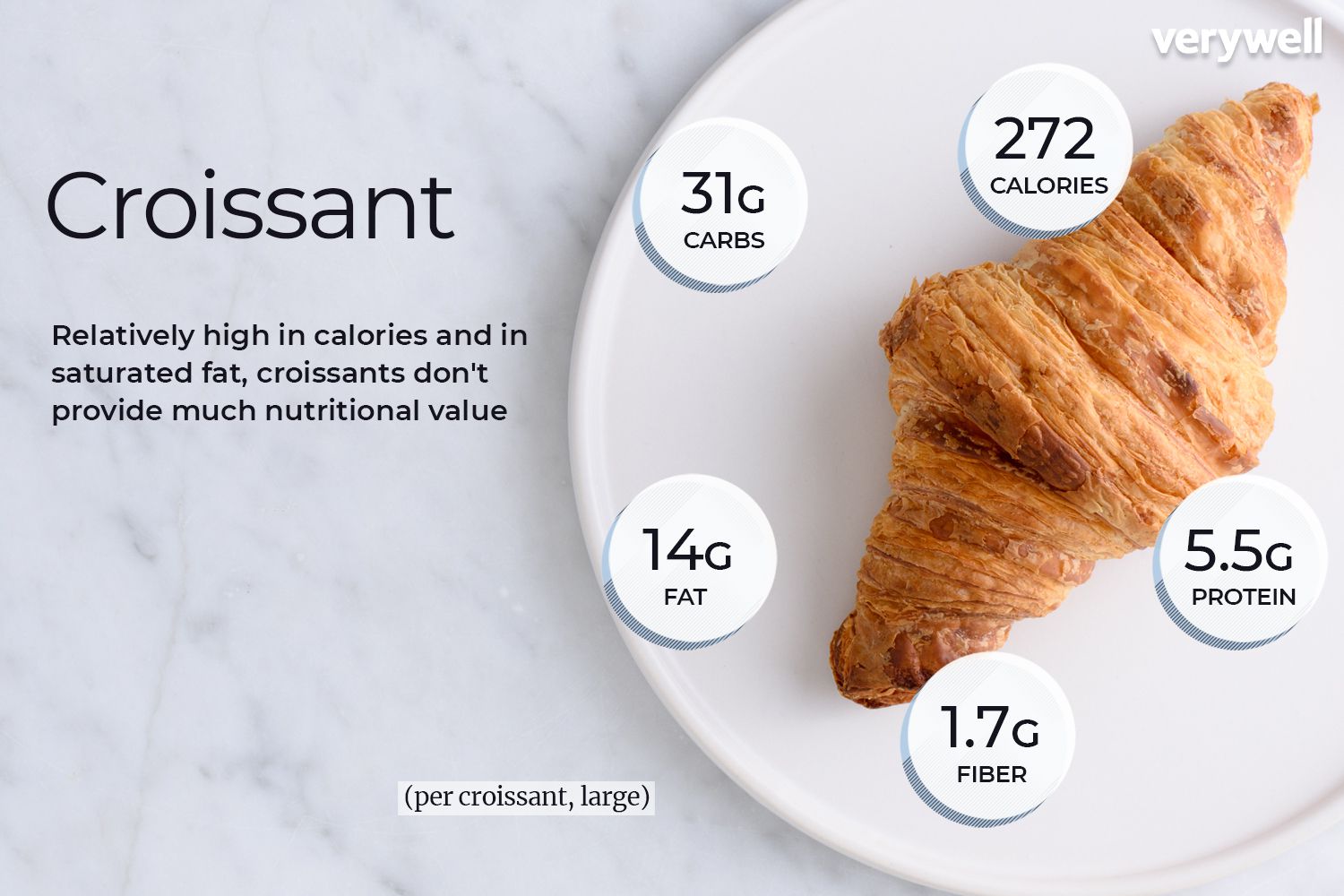 how many calories in an almond croissant