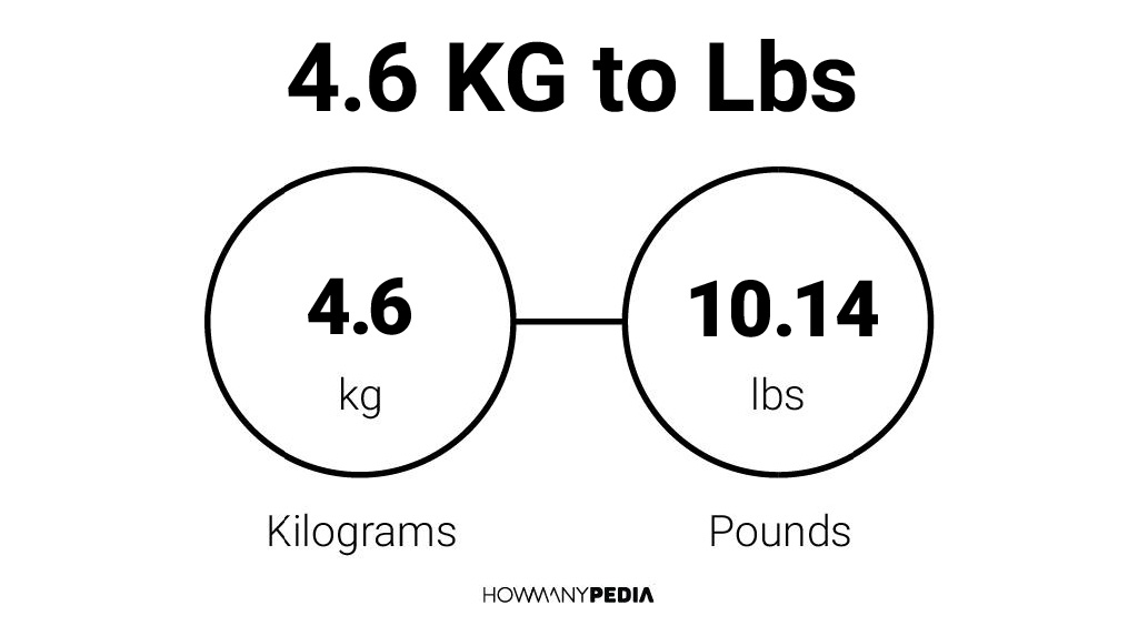 4.6 kg to lbs