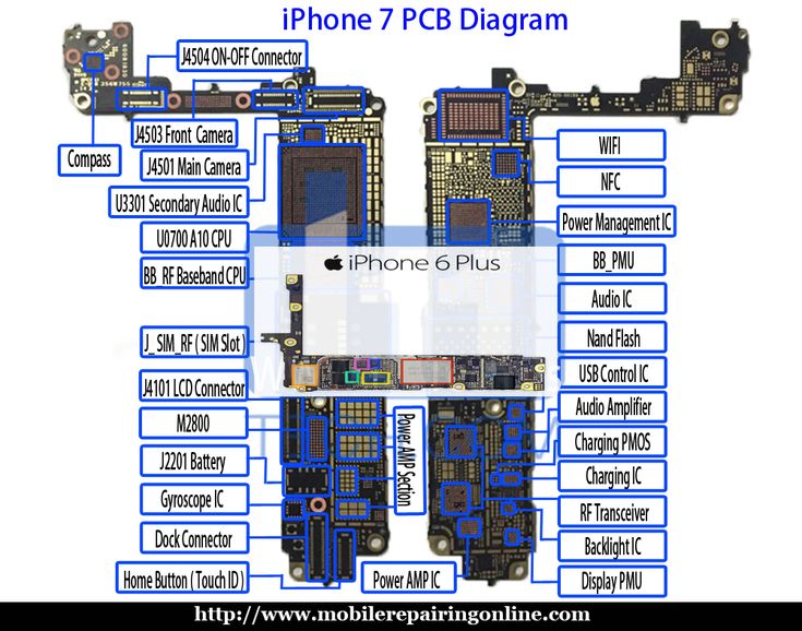 iphone 4s schematic pdf download