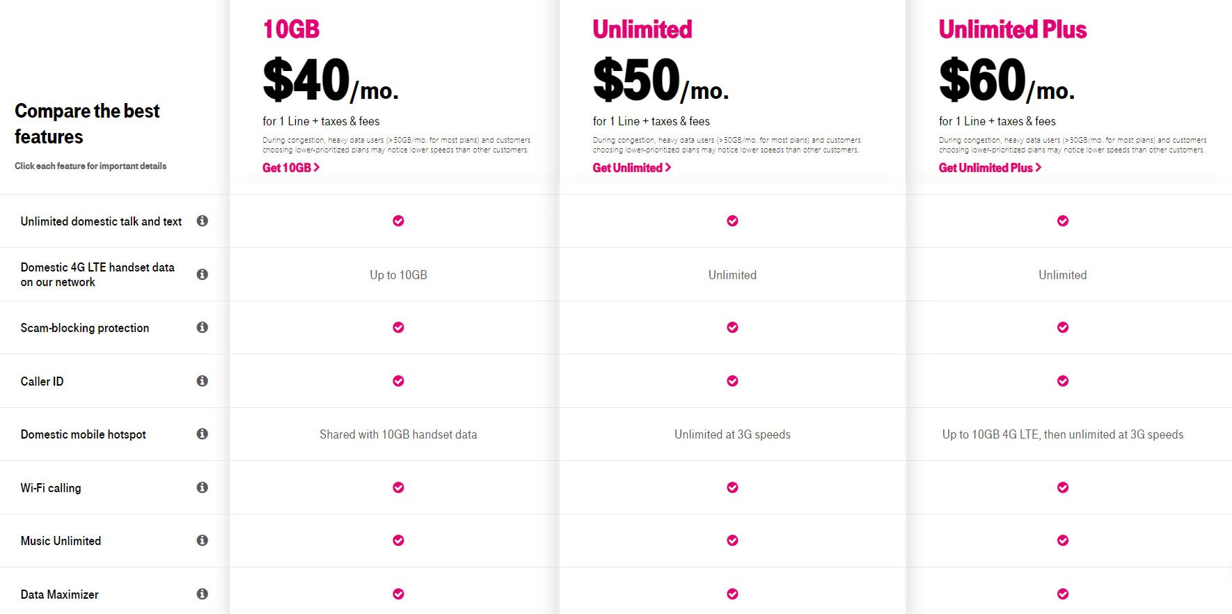 t mobile plans