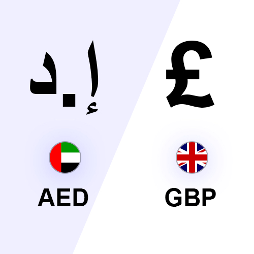 uae dirham to gbp