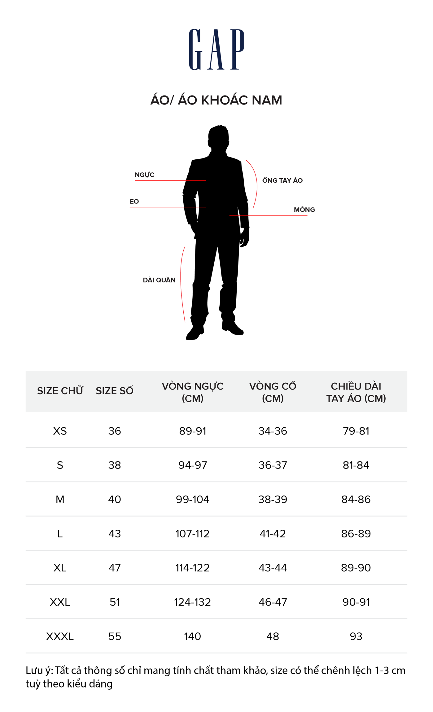 gap size guide