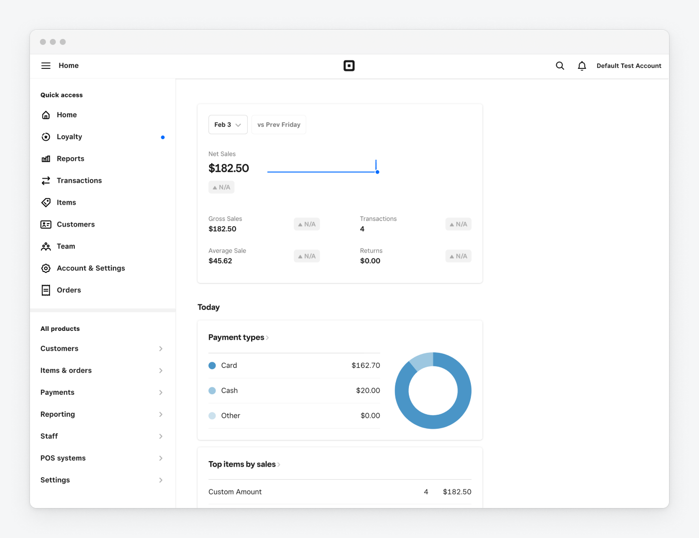 squareup dashboard login