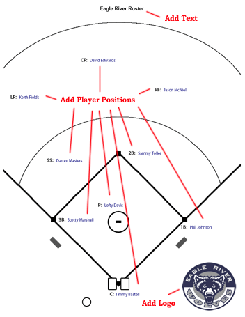 baseball field diagram with positions printable