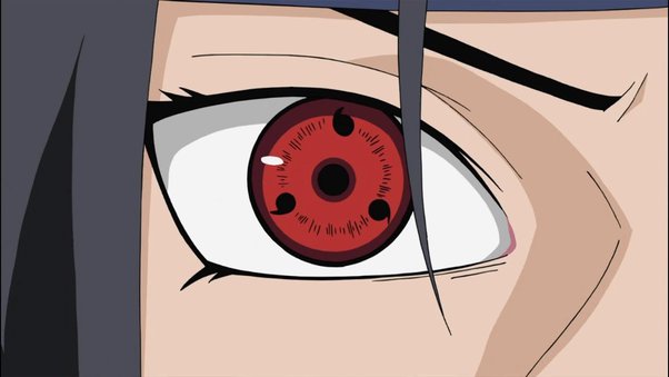 sharingan eye