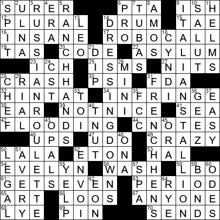 severely reprimand crossword clue