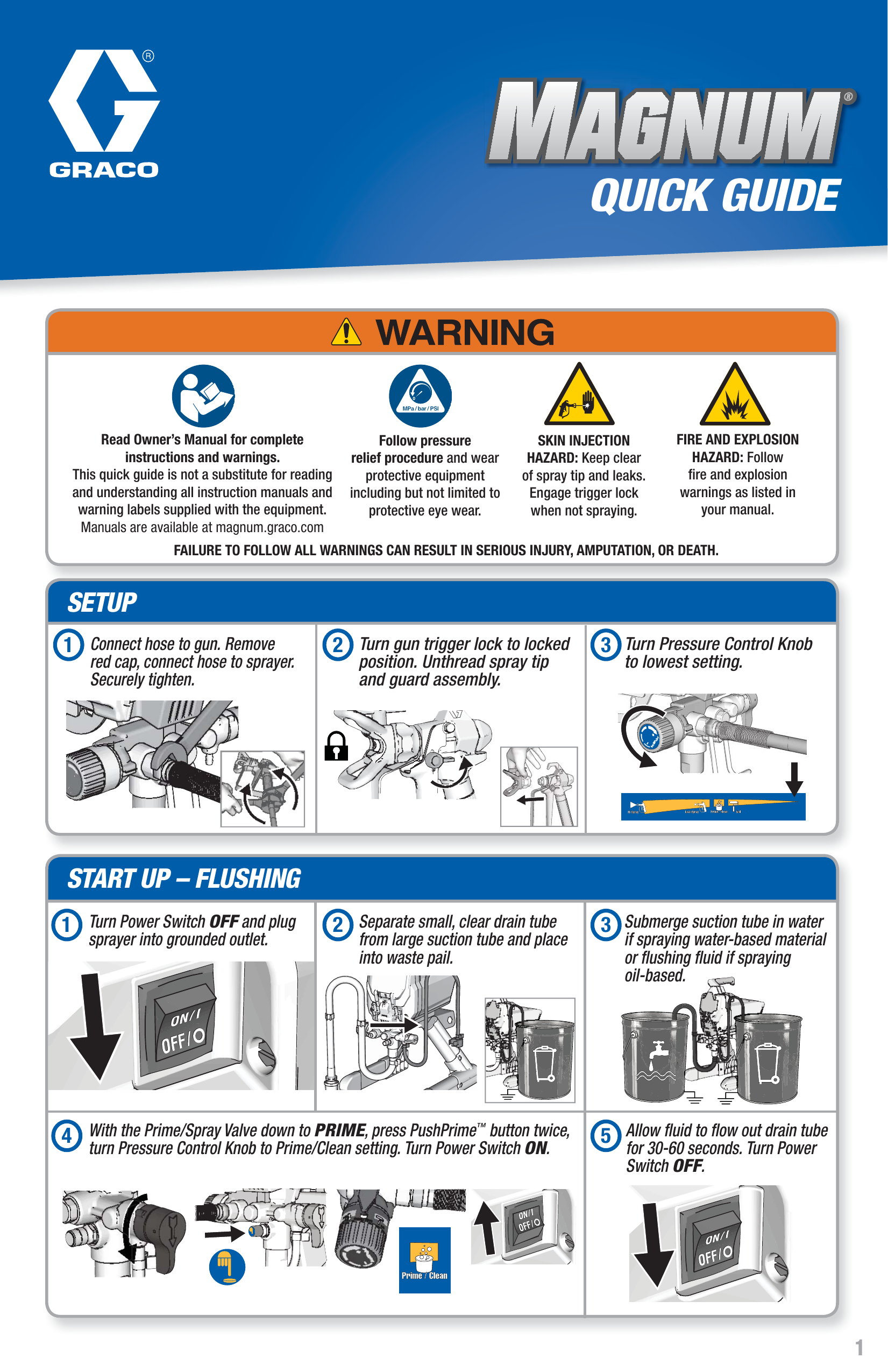 graco magnum x7 manual