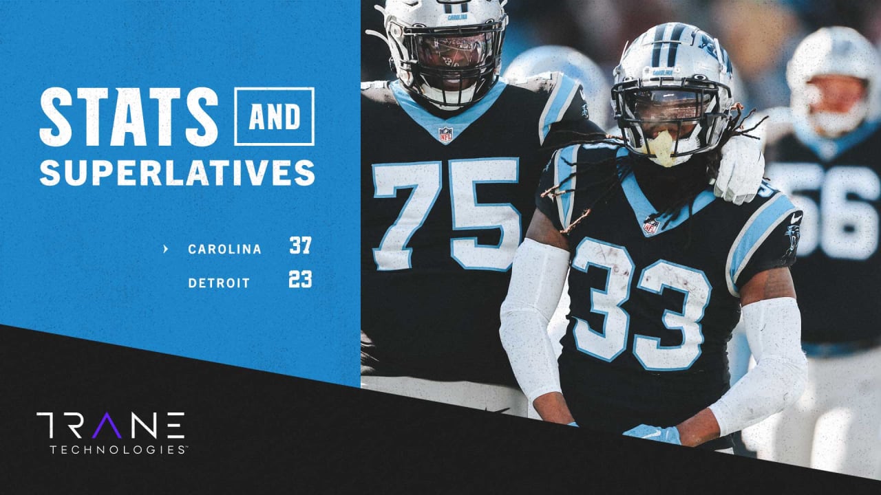 lions vs panthers stats