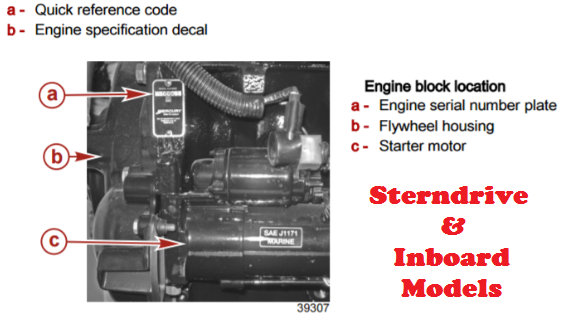 marine power europe serial numbers