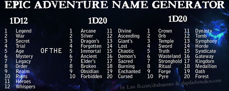 role playing game name generator