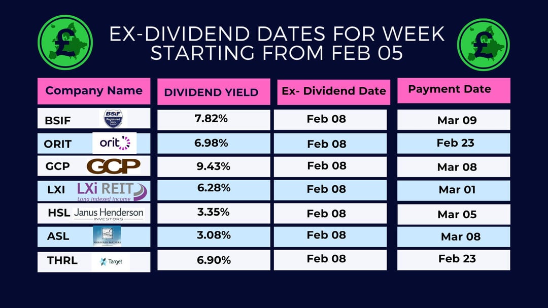 jepi ex dividend date