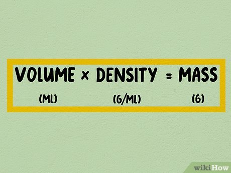 how many grams per ml