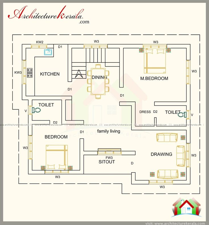 1300 sq ft house plans 3 bedroom indian style