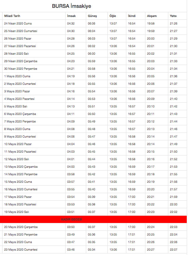 bursa namaz vakitleri diyanet 1 aylik