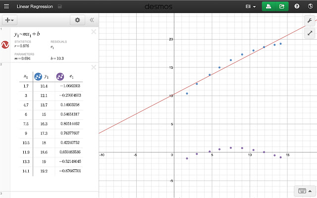 desmo graphing