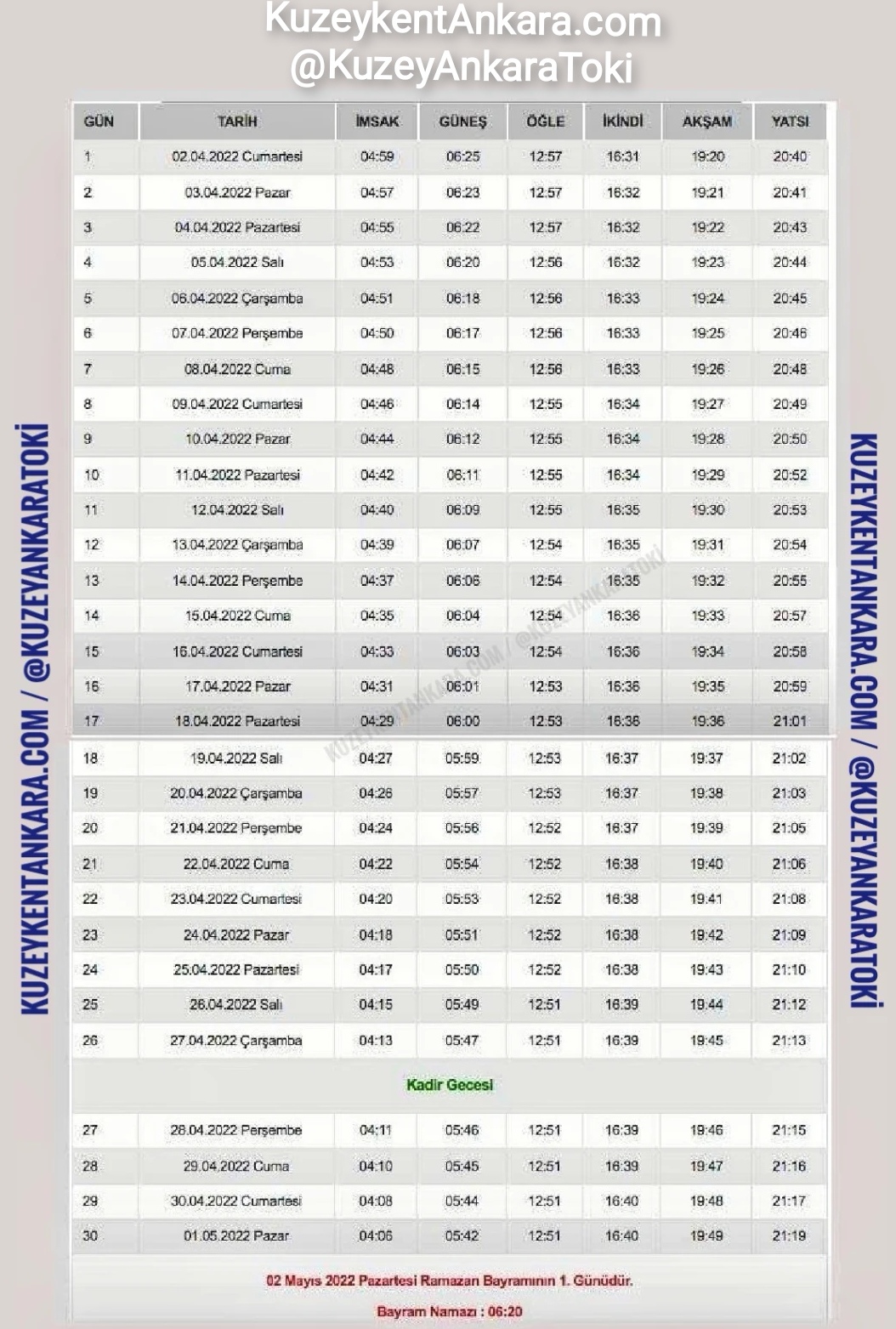 ankara namaz vakitleri 2022