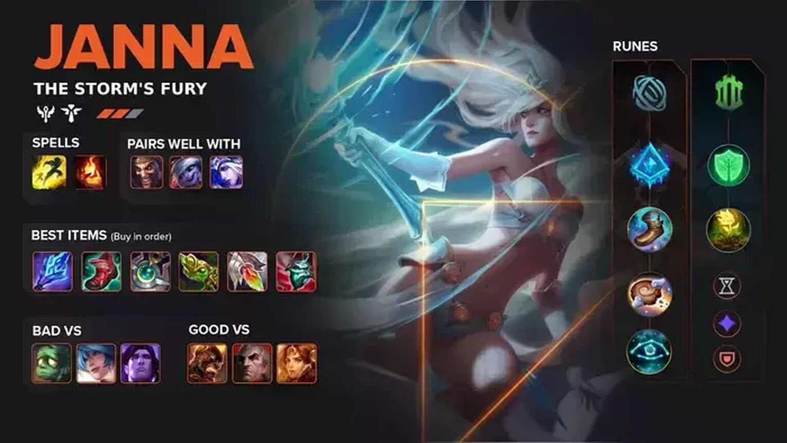 janna new runes