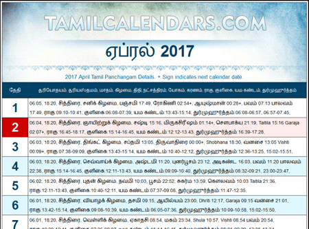 tamil panchangam april 2017