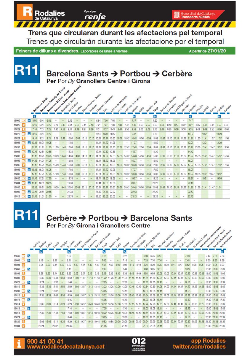 gencat horarios renfe