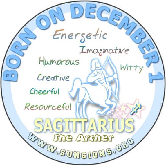 december born zodiac sign