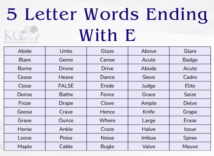 5 letter word that ends with e