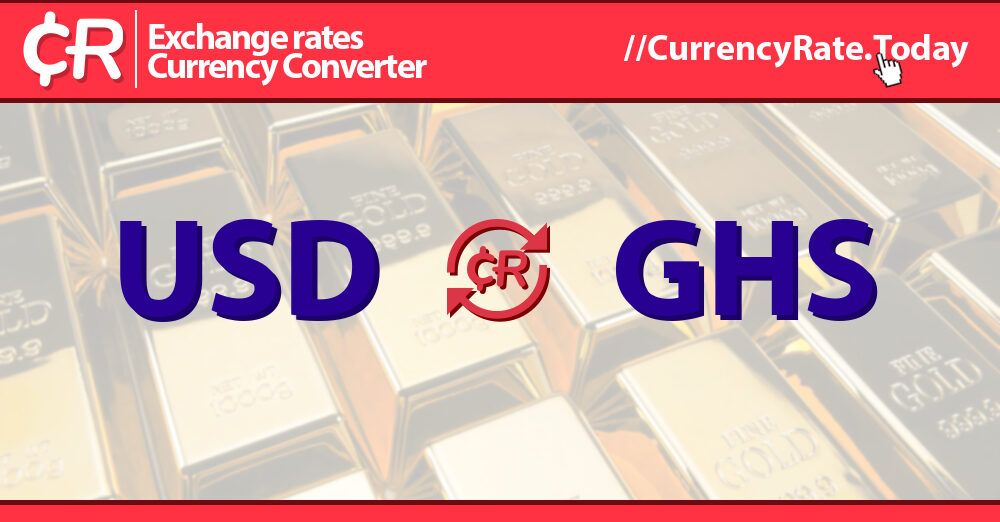 ghs to usd conversion