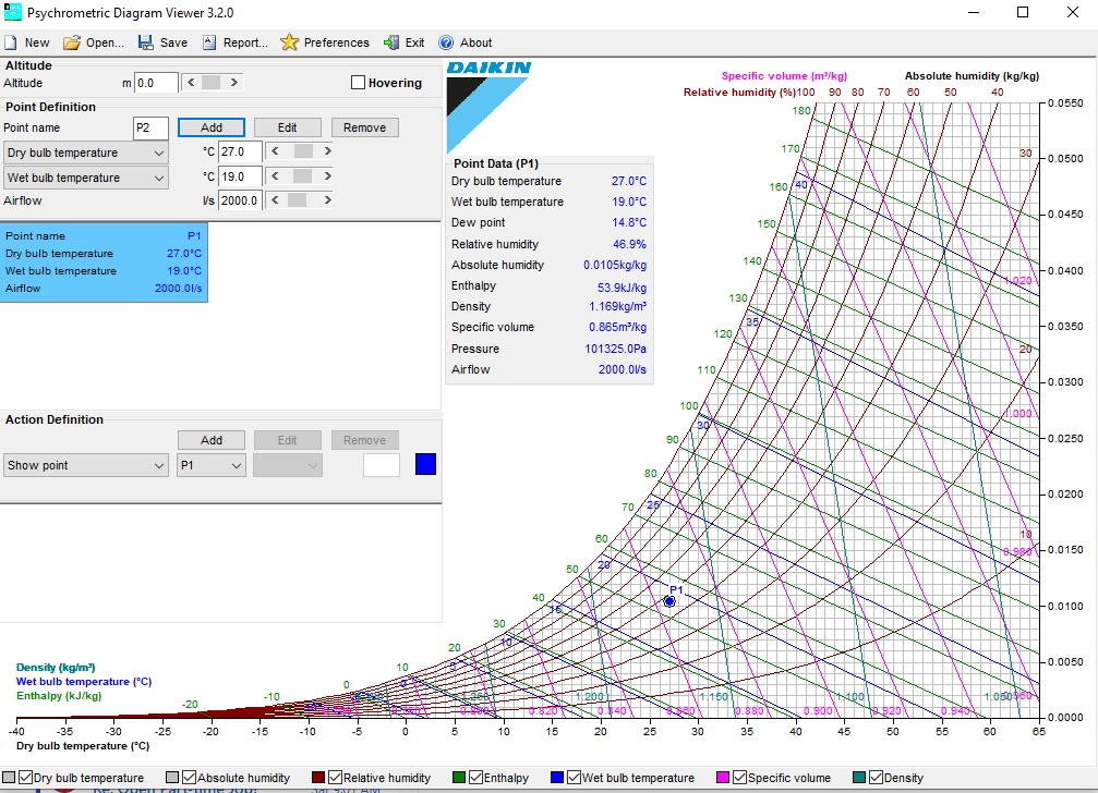 psychrometric chart calculator