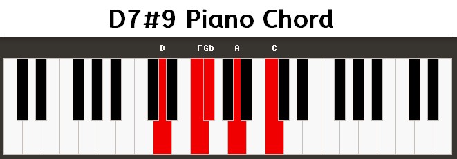 d7 9 piano chord