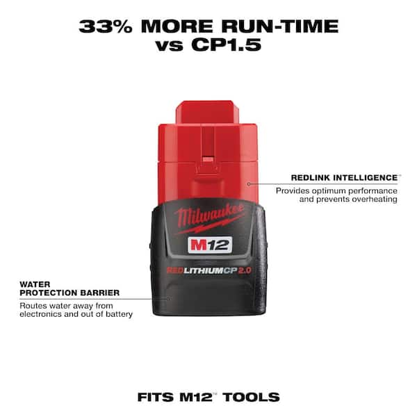 milwaukee 12v 2ah battery