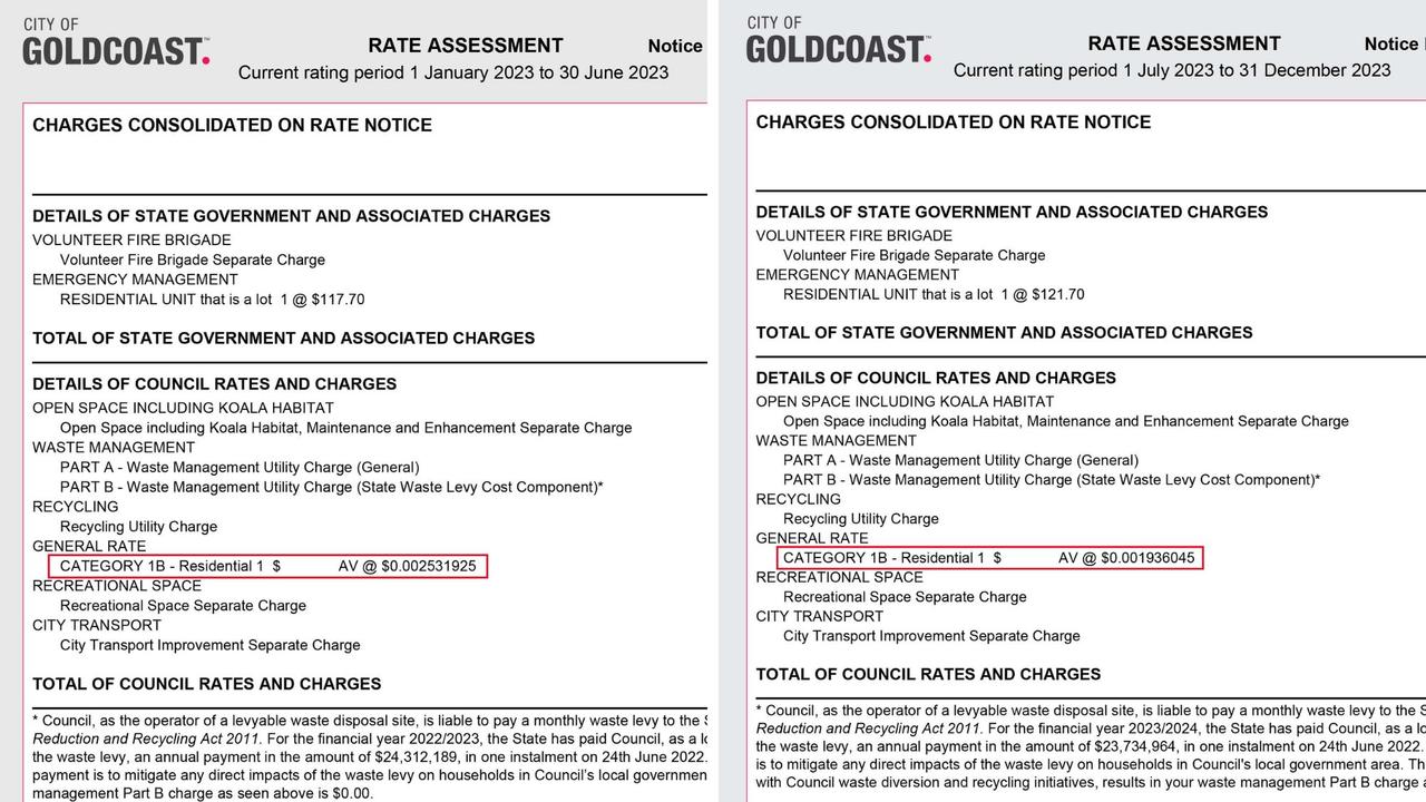 cityofgoldcoast rates