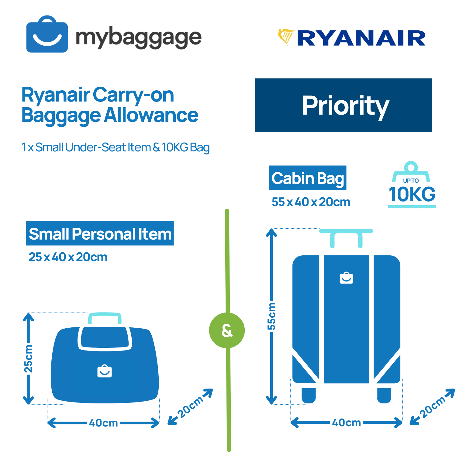 ryanair baggage sizer