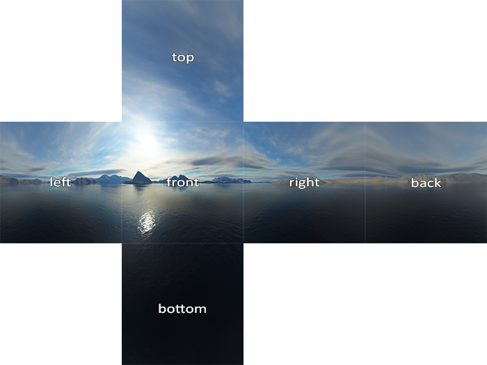 cubemap generator