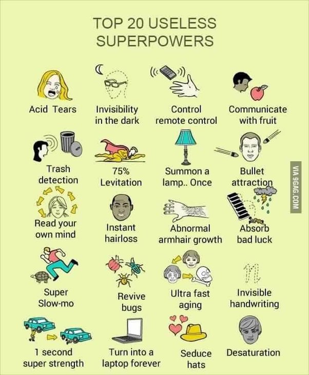 unique superhero powers