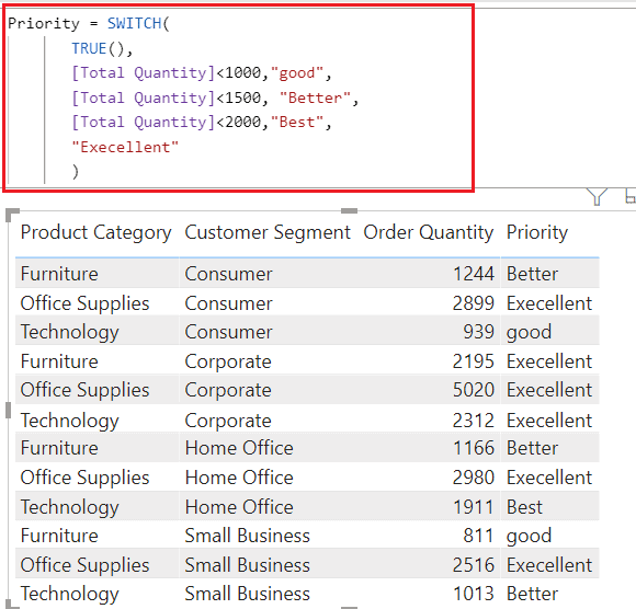 switch statement power bi