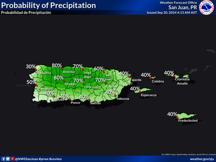 san juan forecast