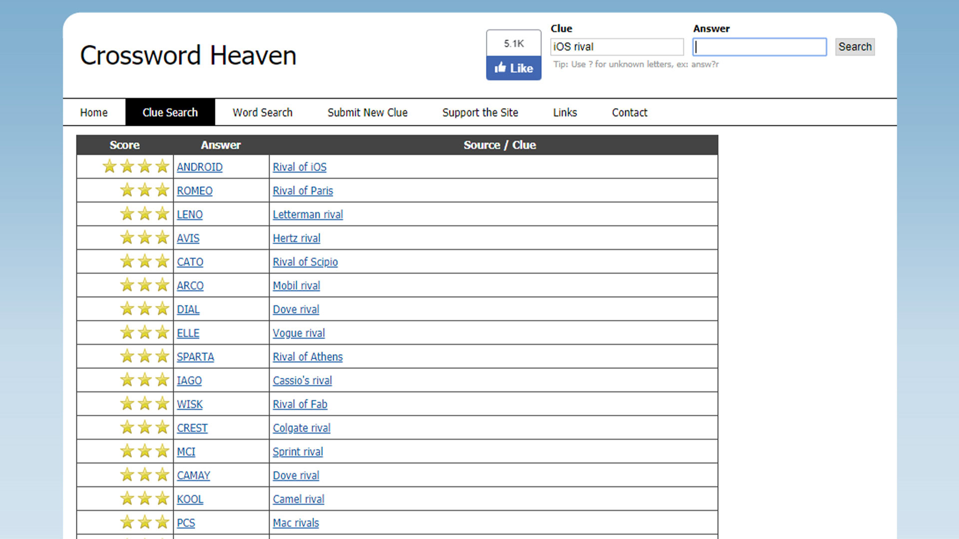 crossword clues crossword heaven