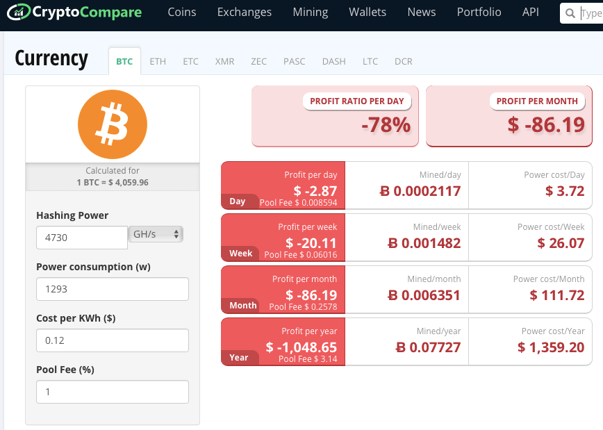 bitcoin solo mining calculator