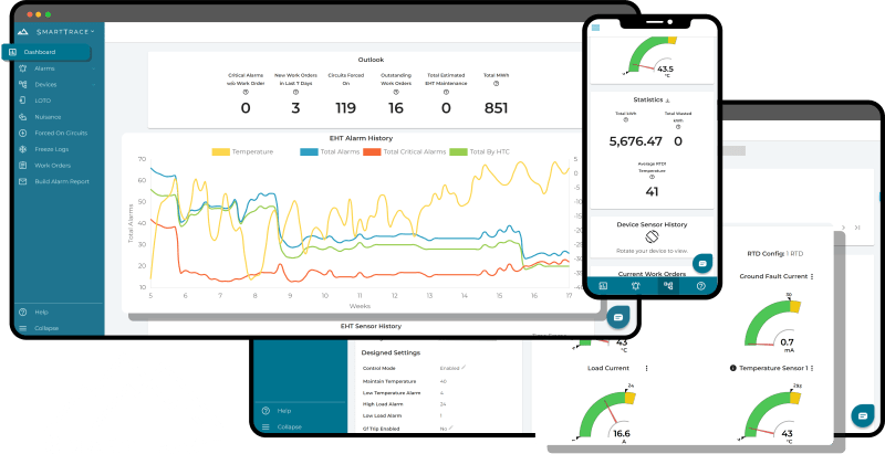 smarttrace