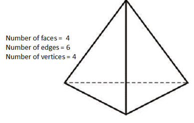 how many sides does a triangular pyramid have