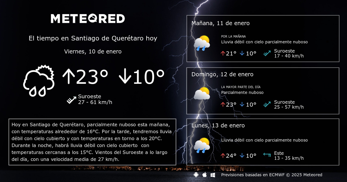 clima de 10 días para santiago de querétaro